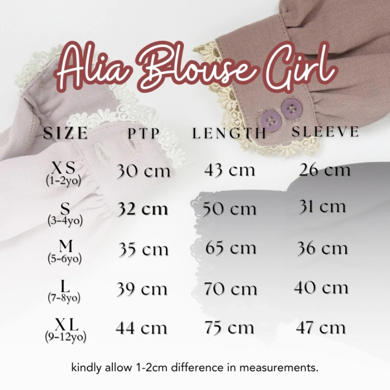 Alia Blouse