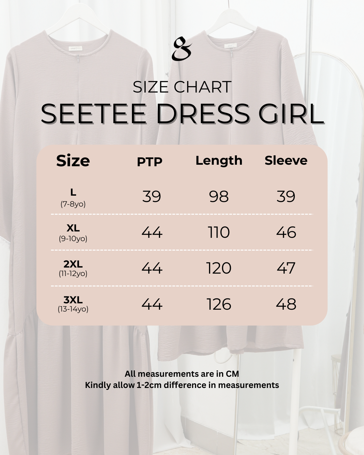 Seetee Dress